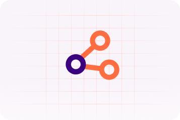 Share Across Channels