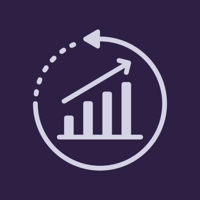 High-Converting Product Pages